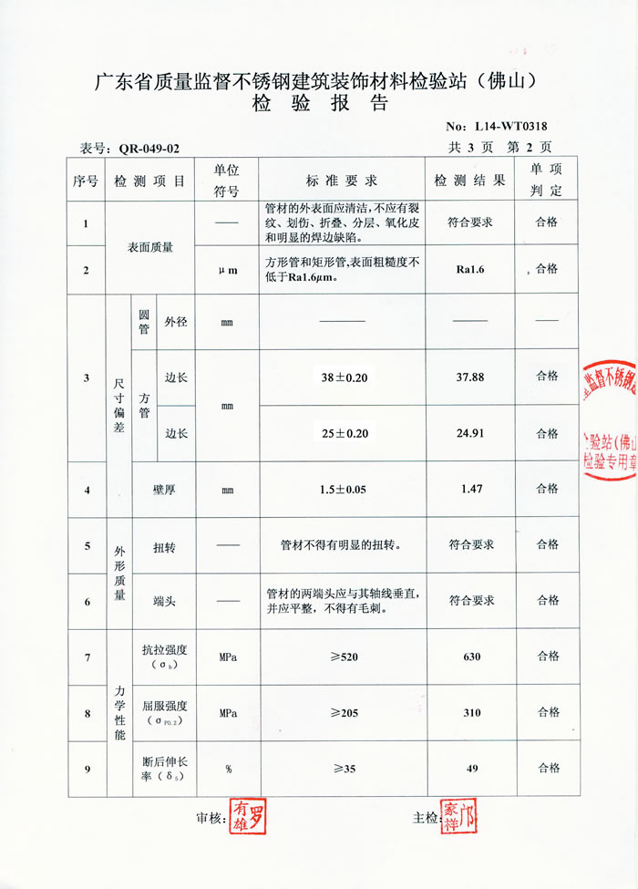 正佳不銹鋼檢測(cè)報(bào)告