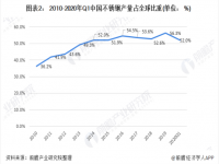 淺談304不銹鋼裝飾管的現(xiàn)狀，以及其前景如何？